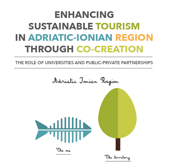 Call for paper International workshop "Enhancing Sustainable Tourism in Adriatic-Ionian Region through co-creation" 